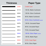 Brochure Paper Types